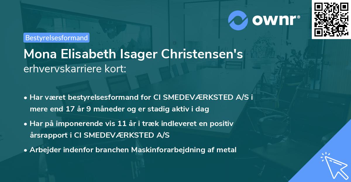 Mona Elisabeth Isager Christensen's erhvervskarriere kort