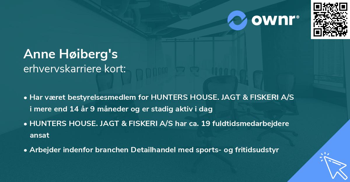 Anne Høiberg's erhvervskarriere kort