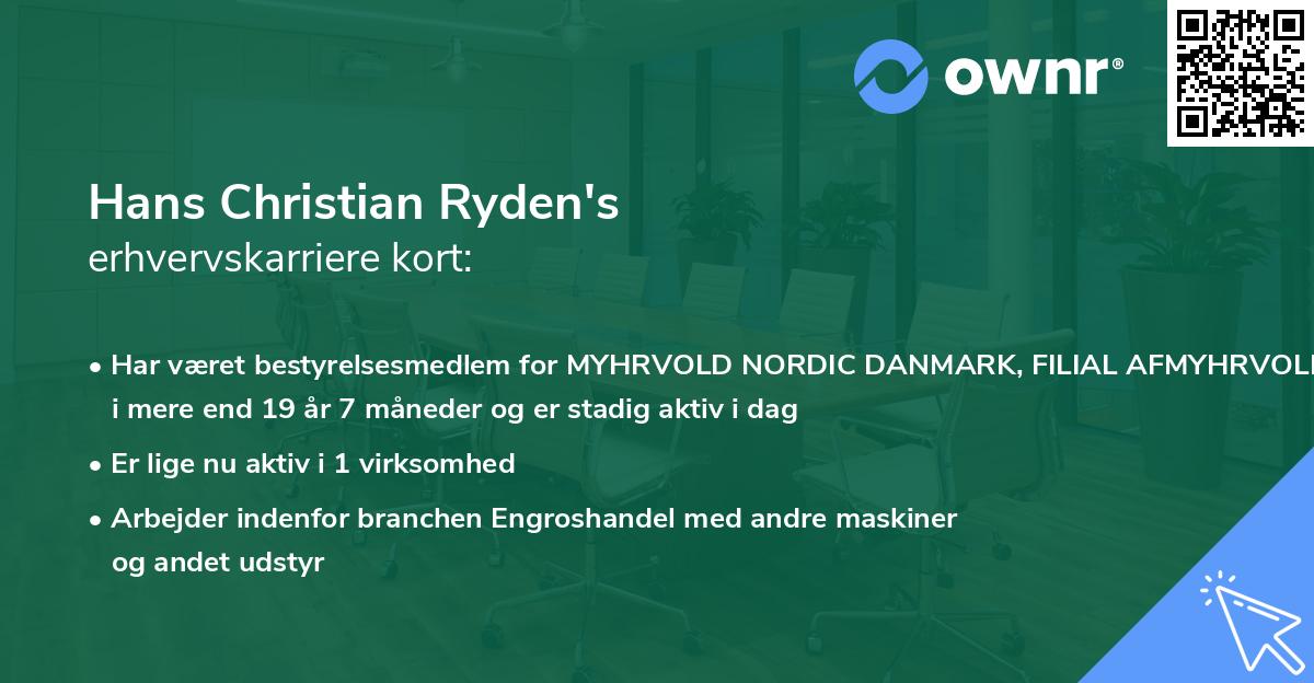 Hans Christian Ryden's erhvervskarriere kort