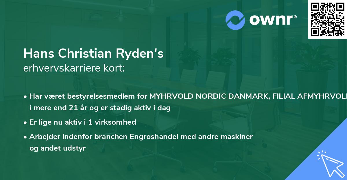Hans Christian Ryden's erhvervskarriere kort