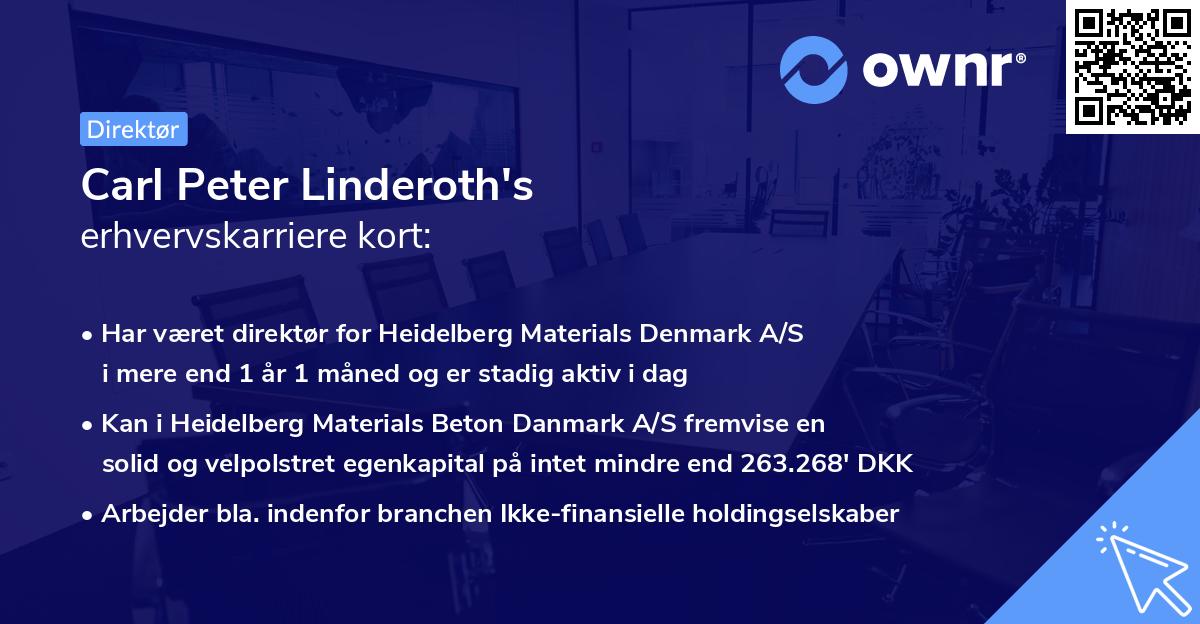 Carl Peter Linderoth's erhvervskarriere kort