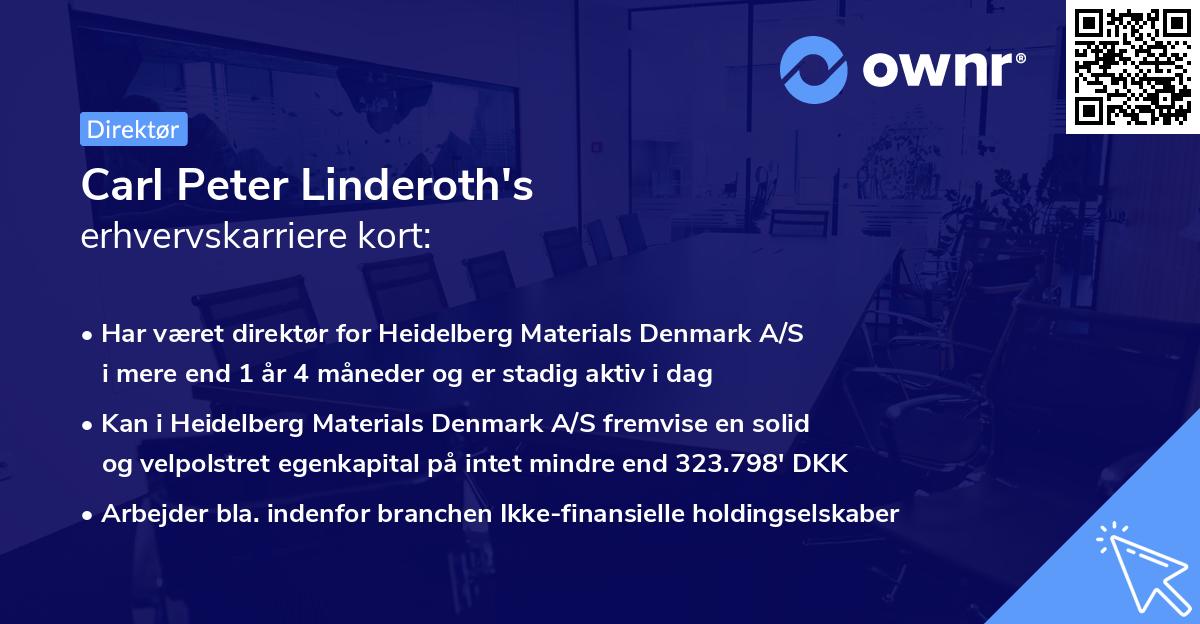 Carl Peter Linderoth's erhvervskarriere kort