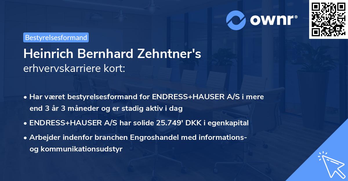 Heinrich Bernhard Zehntner's erhvervskarriere kort