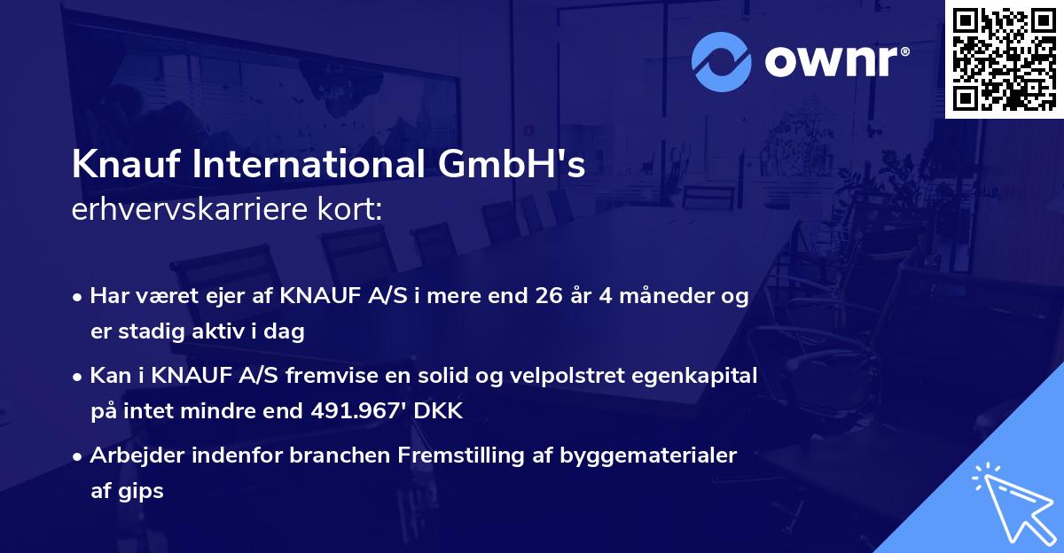 Knauf International GmbH's erhvervskarriere kort