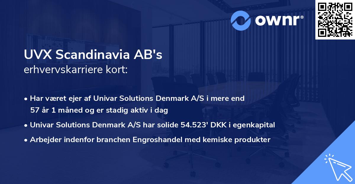 UVX Scandinavia AB's erhvervskarriere kort