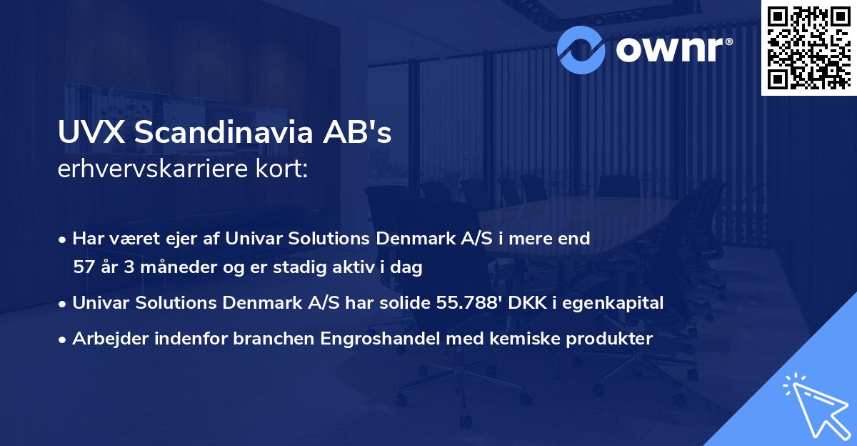 UVX Scandinavia AB's erhvervskarriere kort