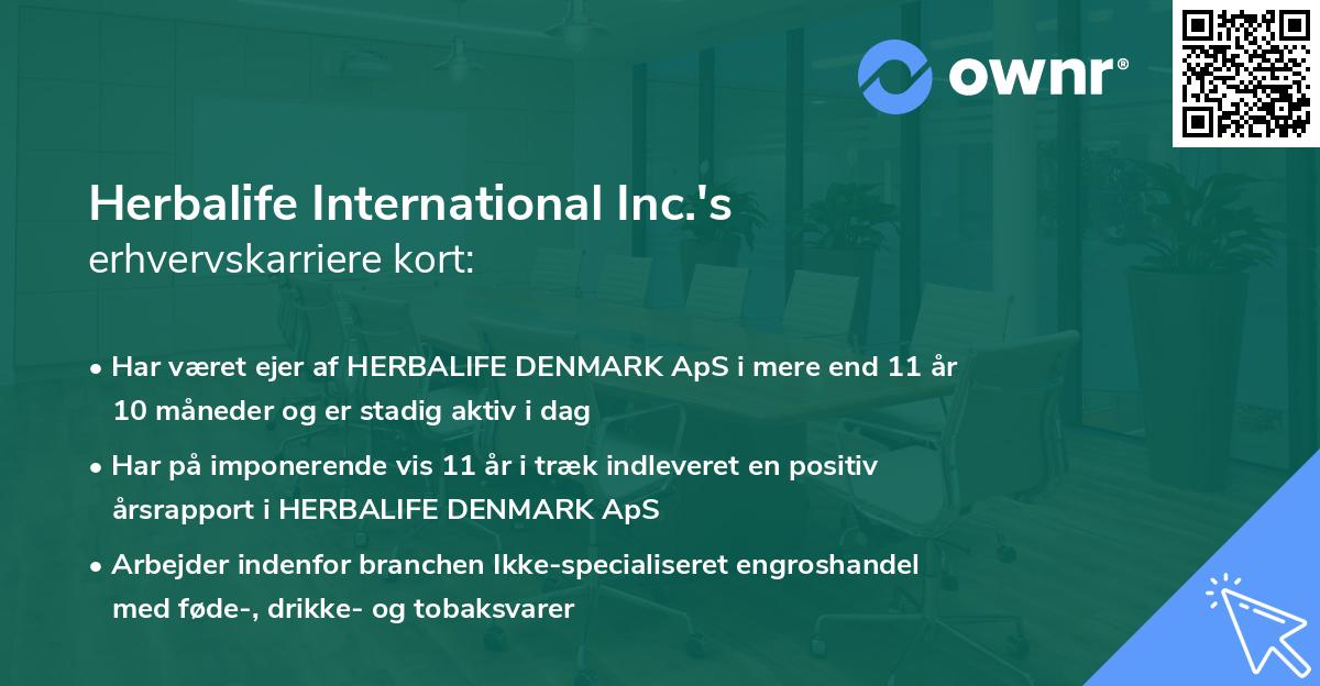 Herbalife International Inc.'s erhvervskarriere kort