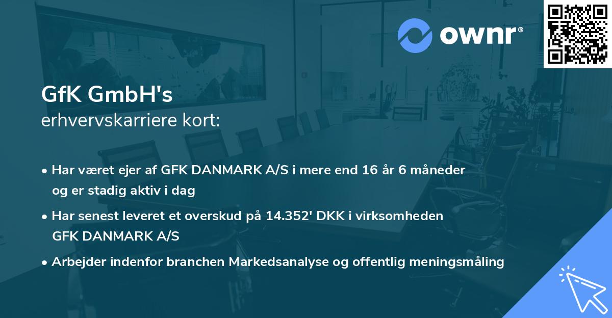 GfK GmbH's erhvervskarriere kort