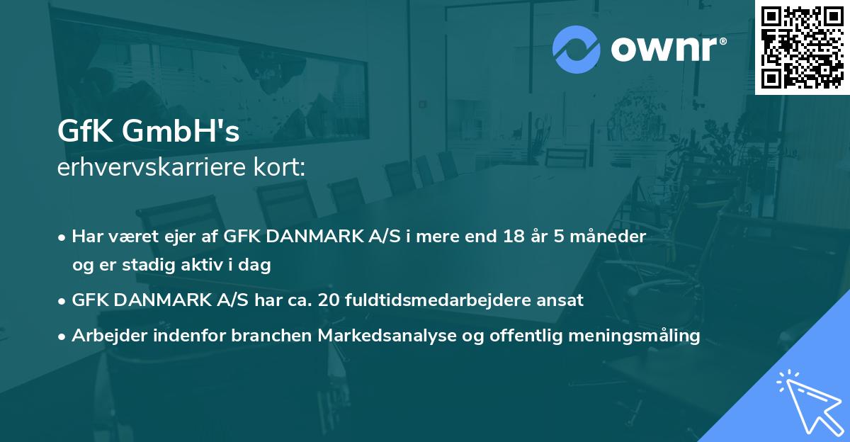 GfK GmbH's erhvervskarriere kort