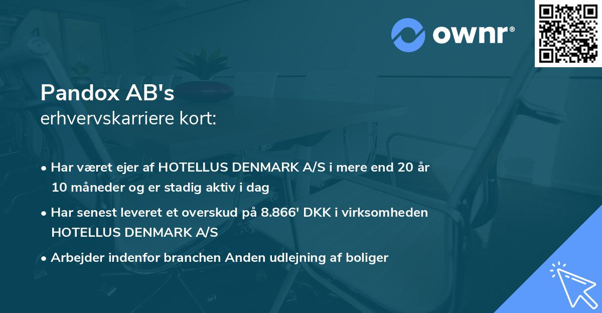 Pandox AB's erhvervskarriere kort