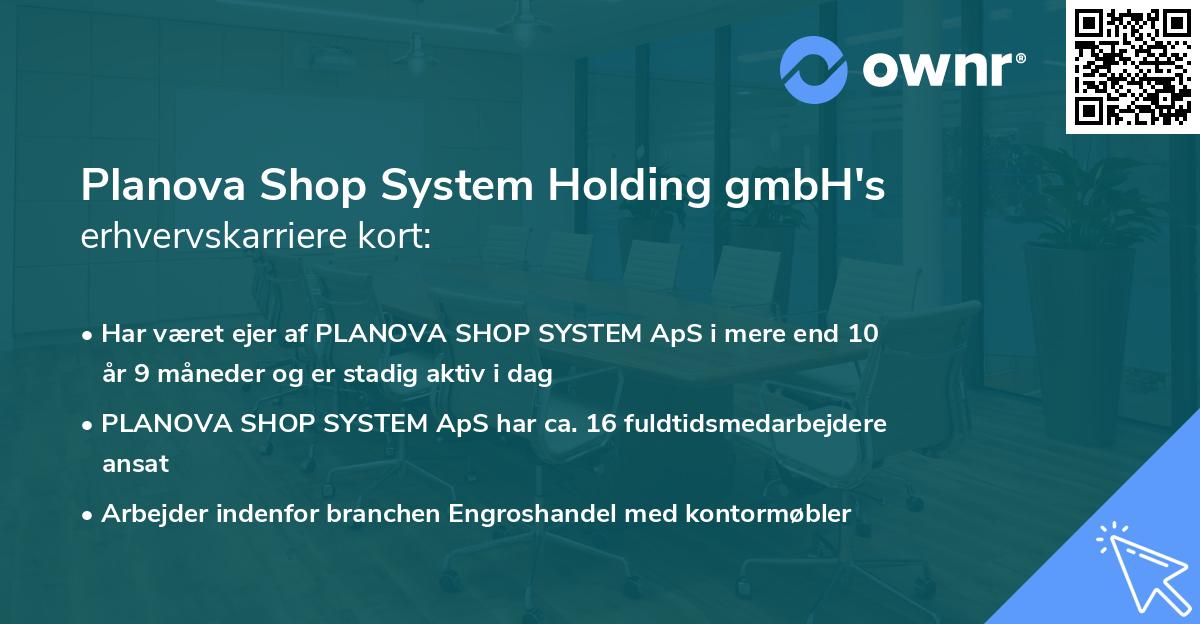 Planova Shop System Holding gmbH's erhvervskarriere kort