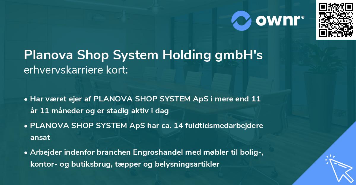 Planova Shop System Holding gmbH's erhvervskarriere kort