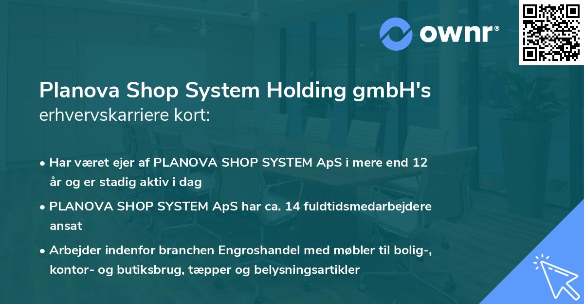 Planova Shop System Holding gmbH's erhvervskarriere kort