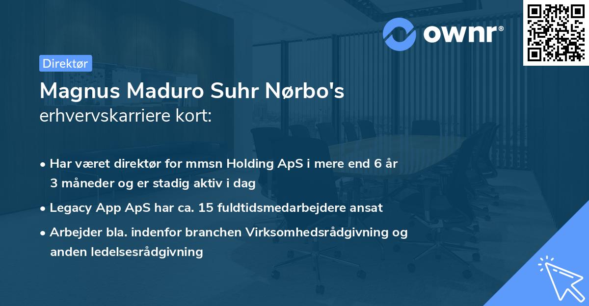 Magnus Maduro Suhr Nørbo's erhvervskarriere kort