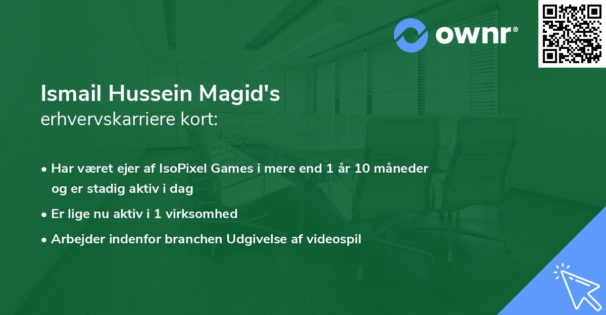 Ismail Hussein Magid's erhvervskarriere kort