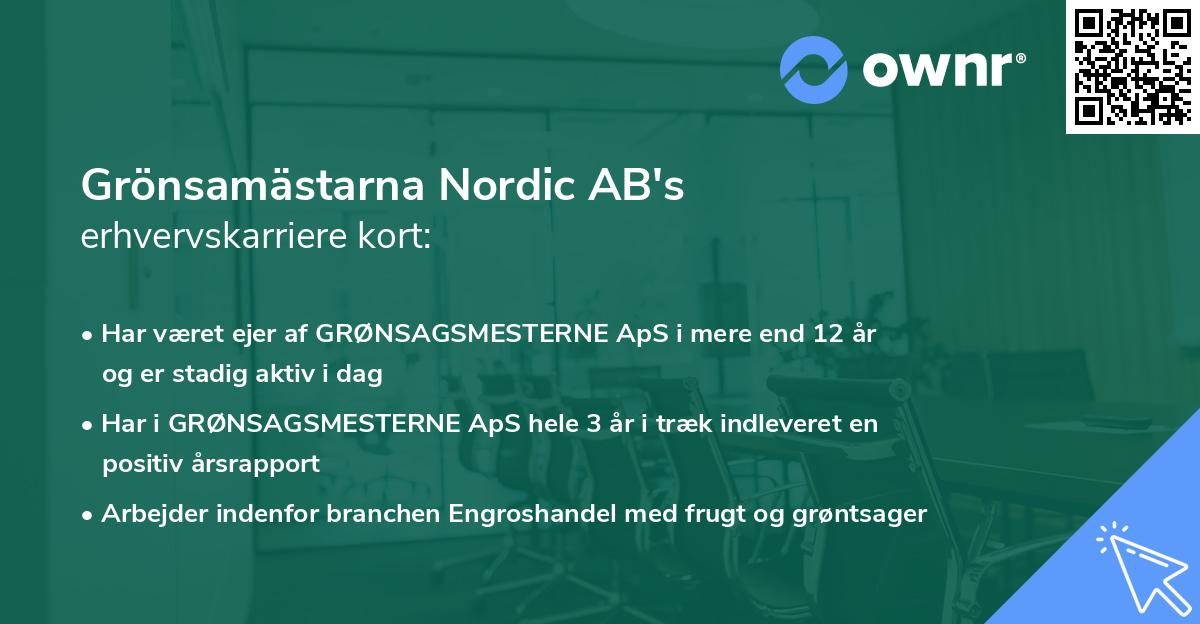 Grönsamästarna Nordic AB's erhvervskarriere kort
