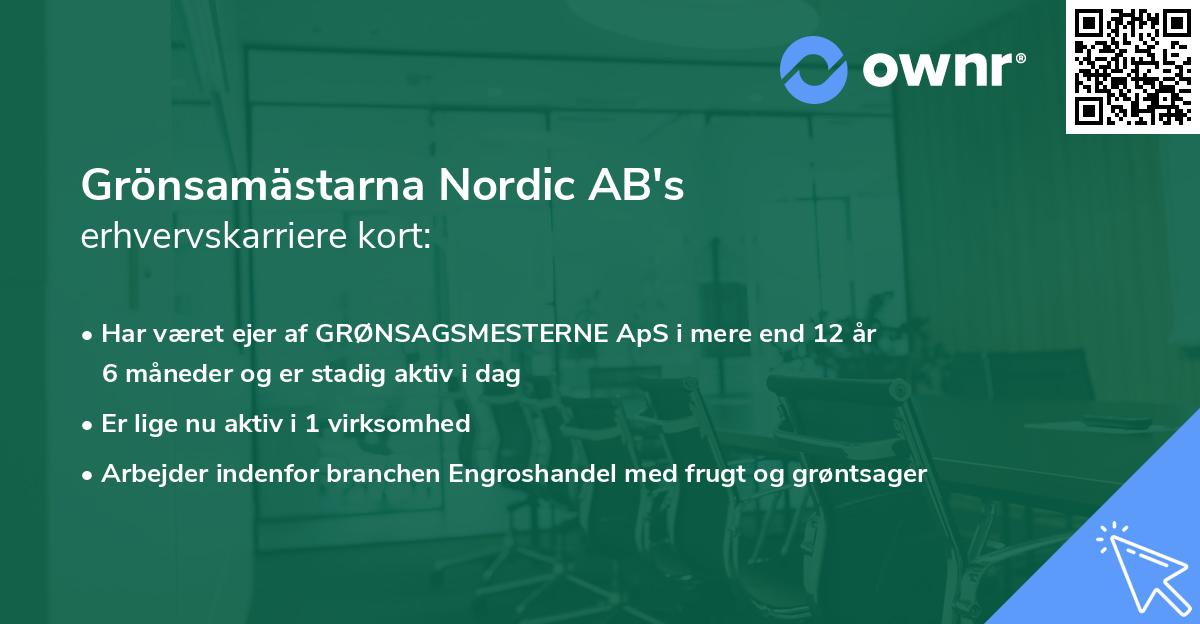 Grönsamästarna Nordic AB's erhvervskarriere kort