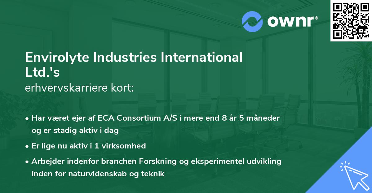 Envirolyte Industries International Ltd.'s erhvervskarriere kort