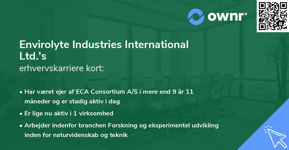 Envirolyte Industries International Ltd.'s erhvervskarriere kort