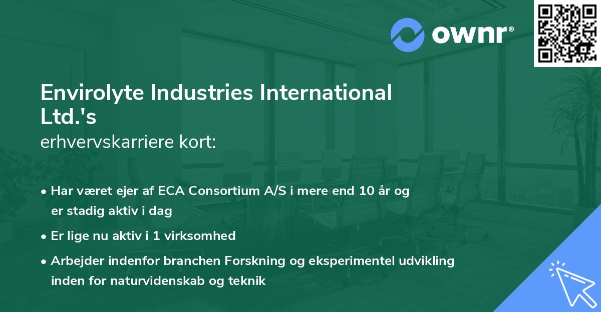 Envirolyte Industries International Ltd.'s erhvervskarriere kort