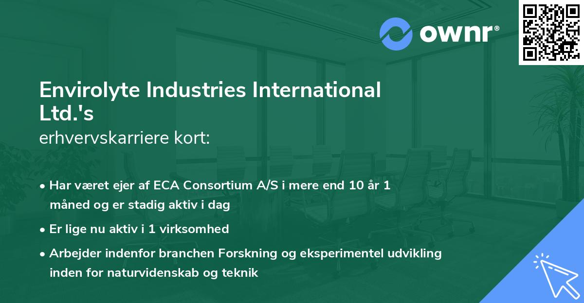 Envirolyte Industries International Ltd.'s erhvervskarriere kort