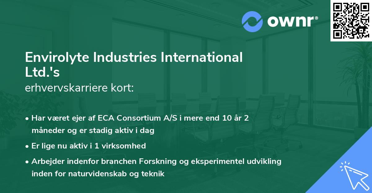 Envirolyte Industries International Ltd.'s erhvervskarriere kort