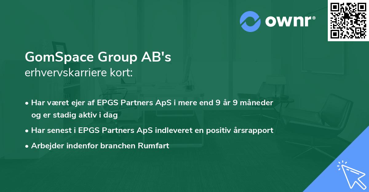 GomSpace Group AB's erhvervskarriere kort