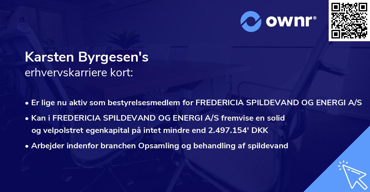 Karsten Byrgesen's erhvervskarriere kort