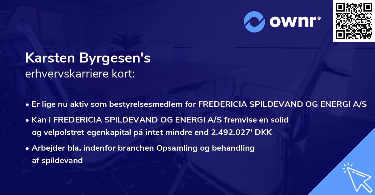 Karsten Byrgesen's erhvervskarriere kort