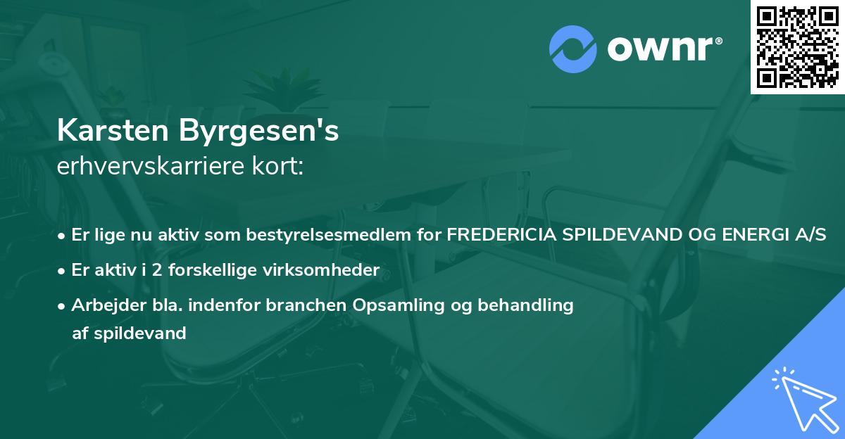 Karsten Byrgesen's erhvervskarriere kort