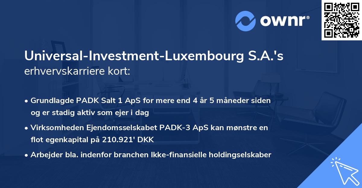 Universal-Investment-Luxembourg S.A.'s erhvervskarriere kort