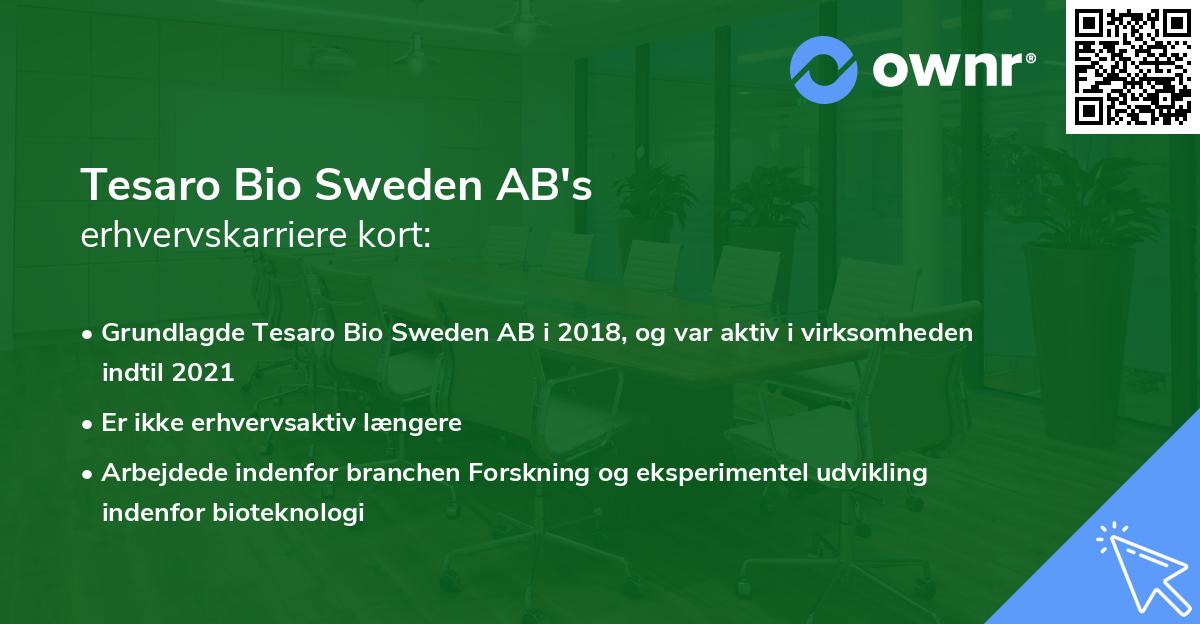 Tesaro Bio Sweden AB's erhvervskarriere kort