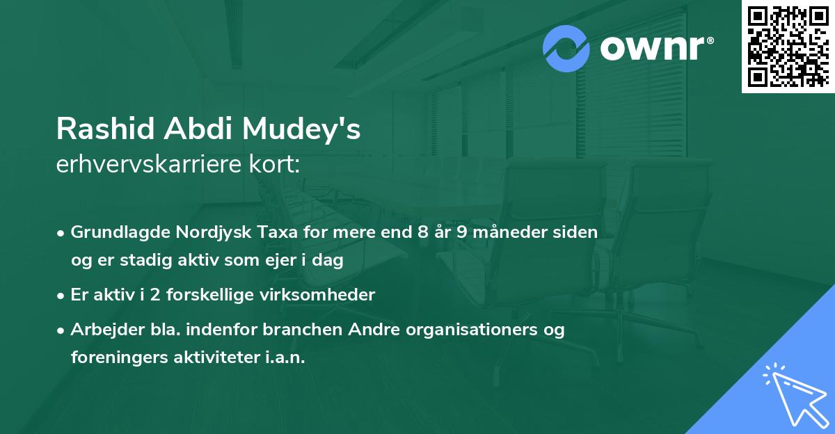 Rashid Abdi Mudey's erhvervskarriere kort