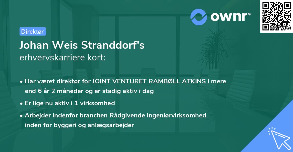 Johan Weis Stranddorf's erhvervskarriere kort