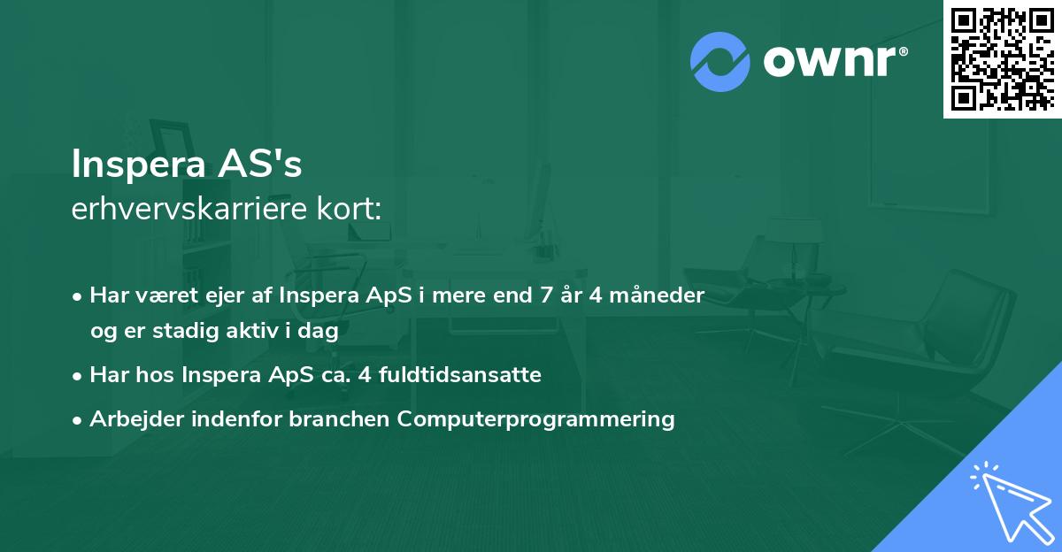 Inspera AS's erhvervskarriere kort