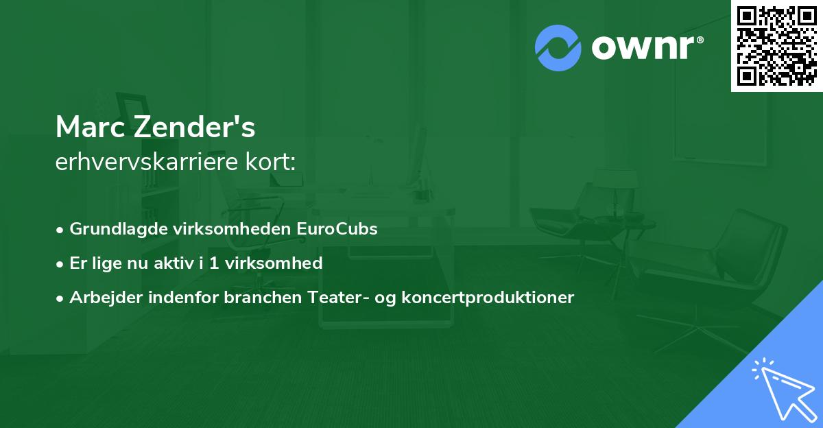 Marc Zender's erhvervskarriere kort