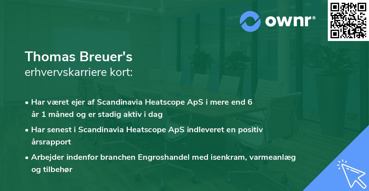 Thomas Breuer's erhvervskarriere kort