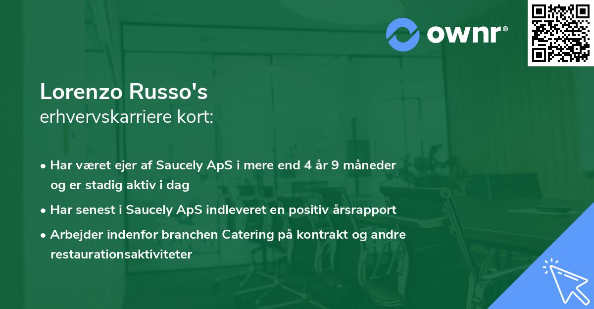 Lorenzo Russo's erhvervskarriere kort