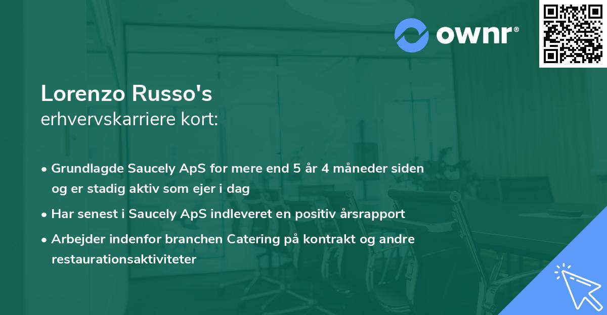 Lorenzo Russo's erhvervskarriere kort