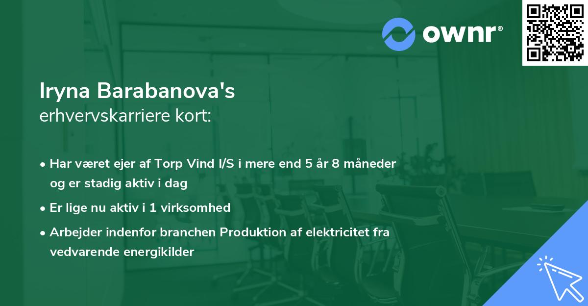 Iryna Barabanova's erhvervskarriere kort