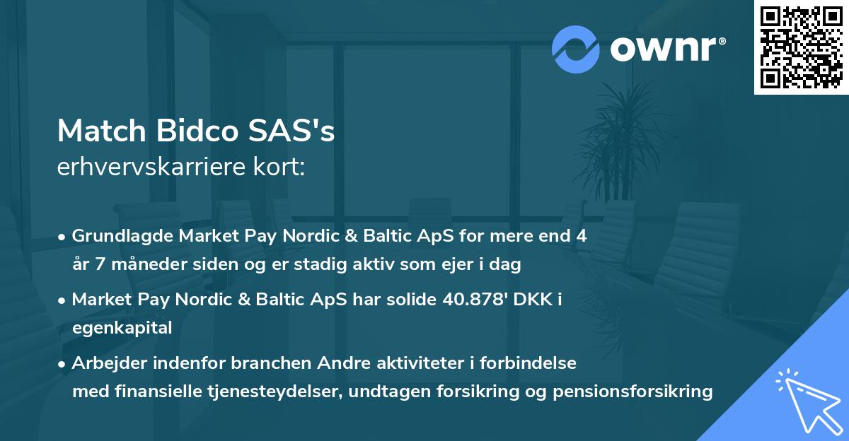 Match Bidco SAS's erhvervskarriere kort