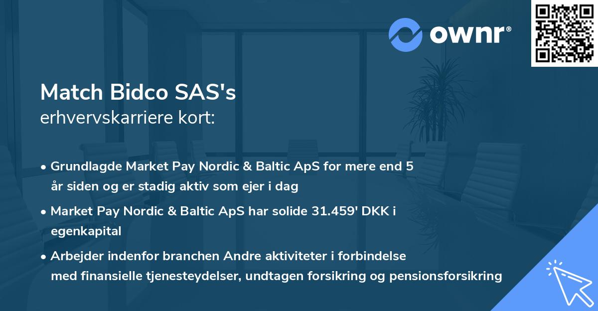 Match Bidco SAS's erhvervskarriere kort