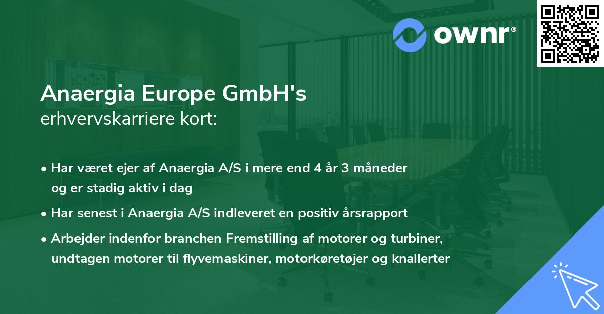 Anaergia Europe GmbH's erhvervskarriere kort