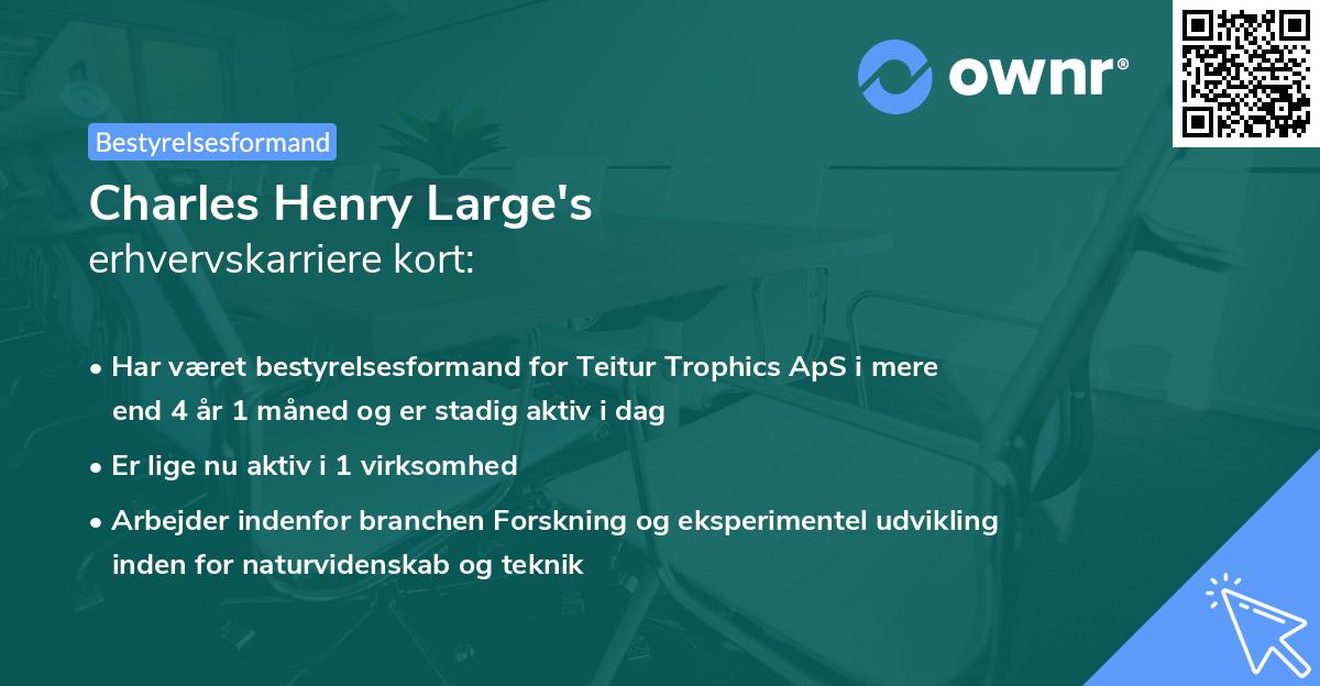 Charles Henry Large's erhvervskarriere kort