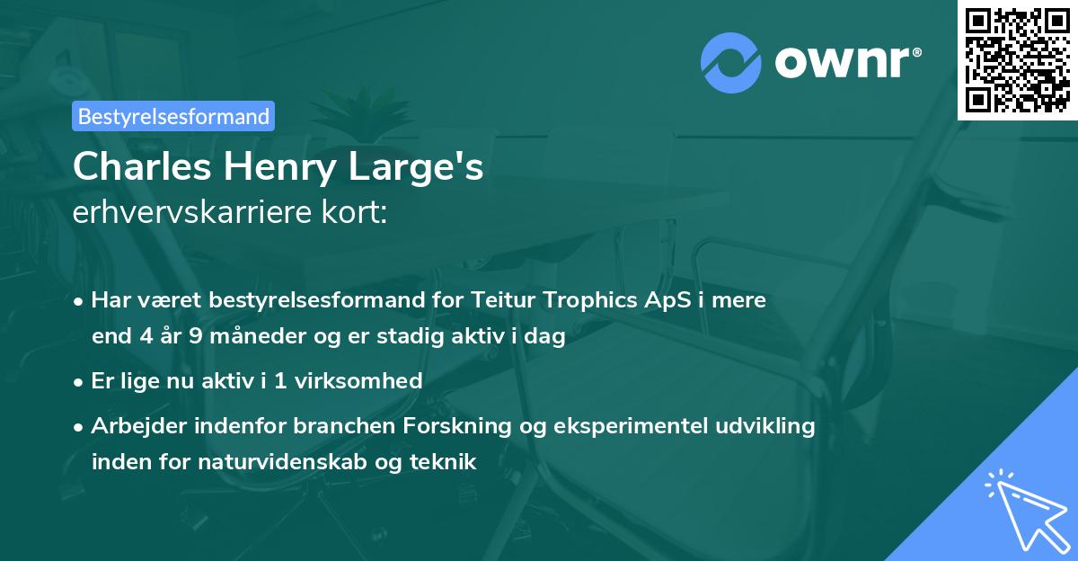 Charles Henry Large's erhvervskarriere kort