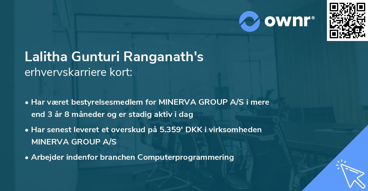 Lalitha Gunturi Ranganath's erhvervskarriere kort