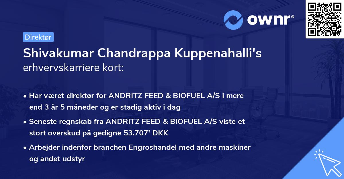 Shivakumar Chandrappa Kuppenahalli's erhvervskarriere kort