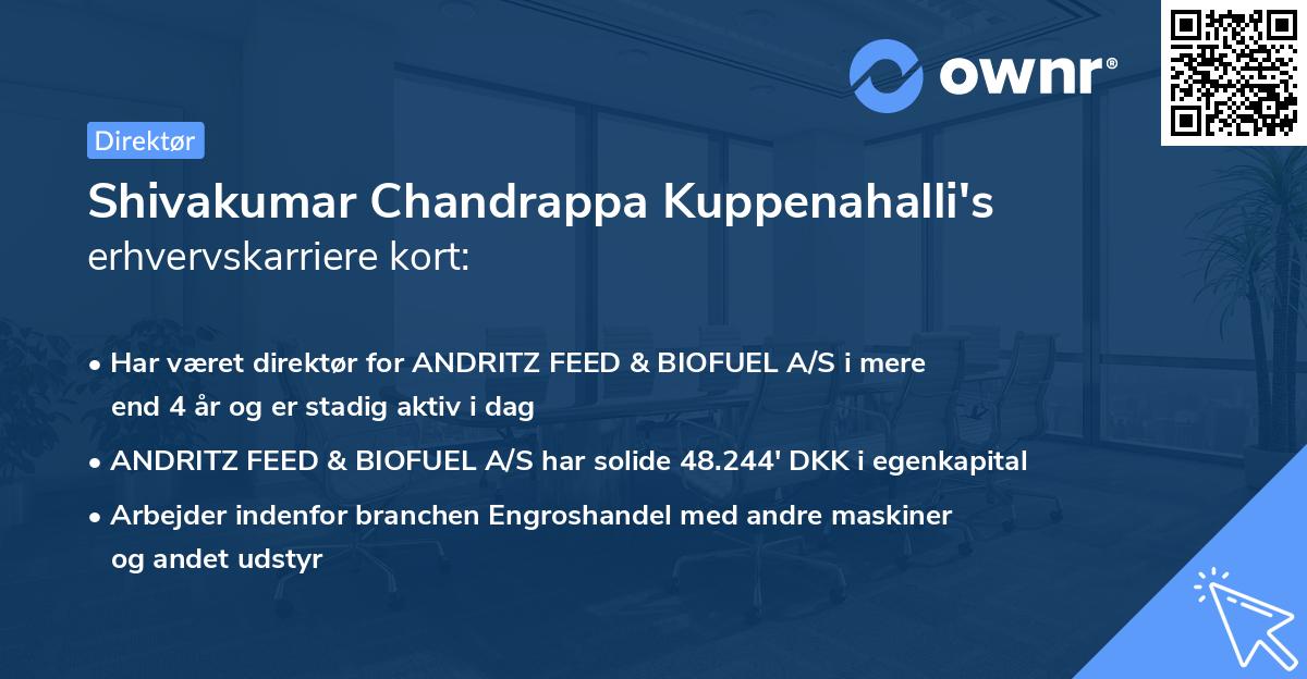 Shivakumar Chandrappa Kuppenahalli's erhvervskarriere kort