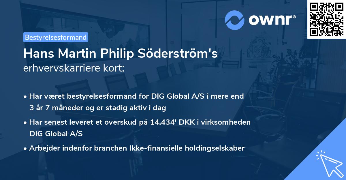 Hans Martin Philip Söderström's erhvervskarriere kort