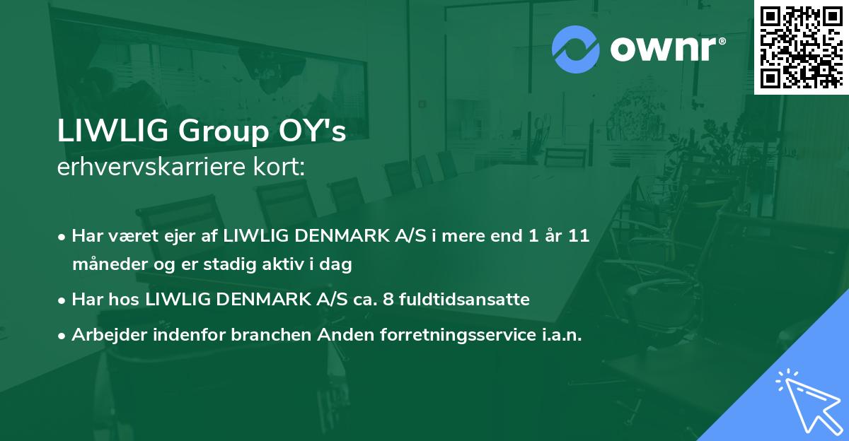 LIWLIG Group OY's erhvervskarriere kort